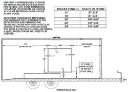 48" x 48" Escape Door