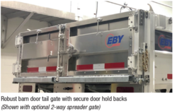 Barn Doors and Spreader